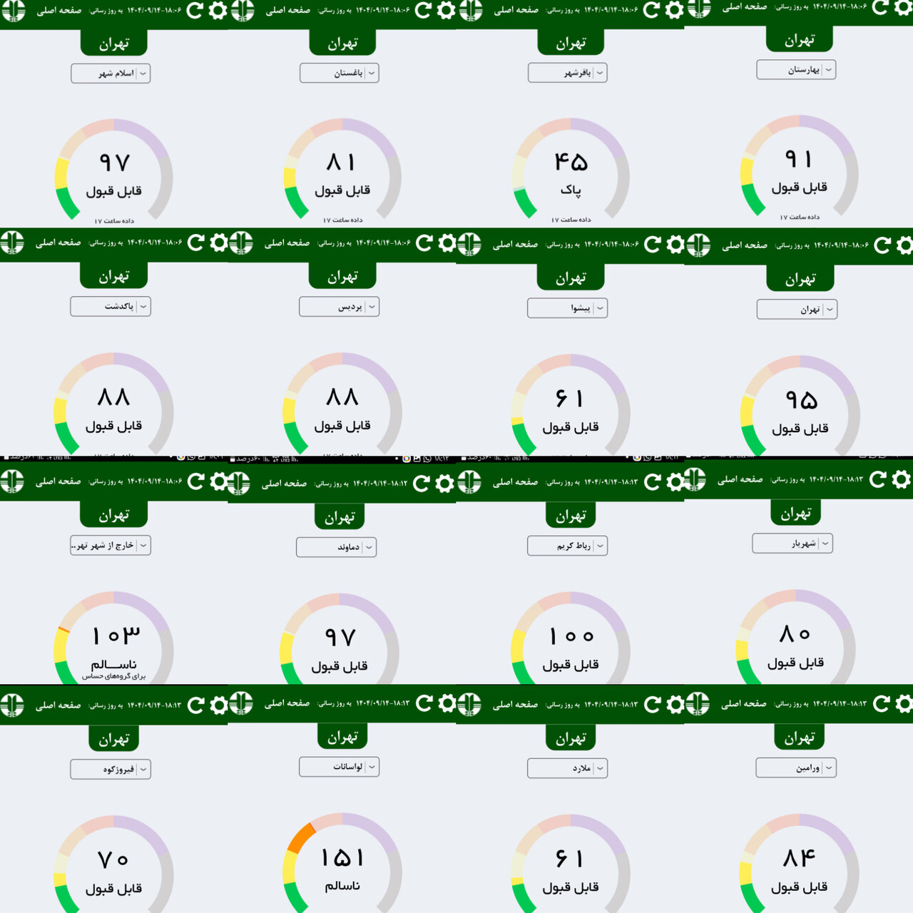 تناقض در تصمیمات کارگروه اضطرار استانداری تهران