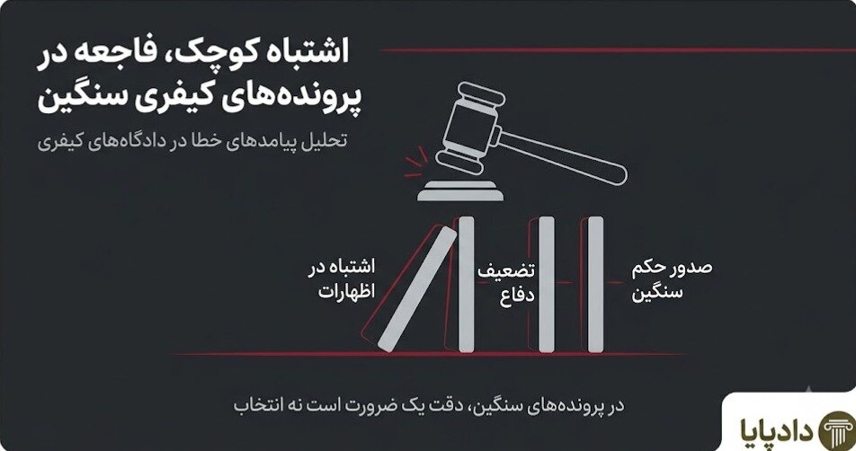پرونده‌های سنگین کیفری به روایت آما در دادگاه