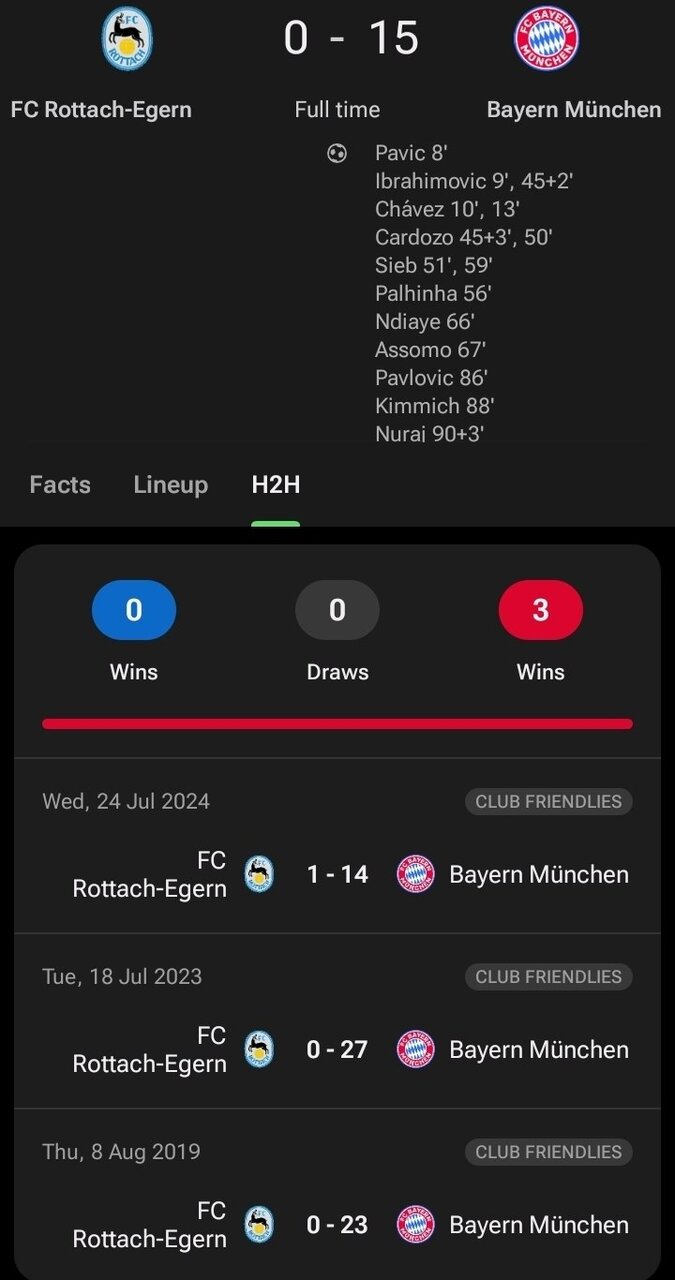 بایرنمونیخ 99-3 روتاخاگرن!