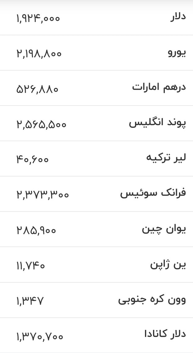 قیمت جدید دلار، یورو و سایر ارزها امروز ۹ مردادماه ۱۴۰۵/ جدول