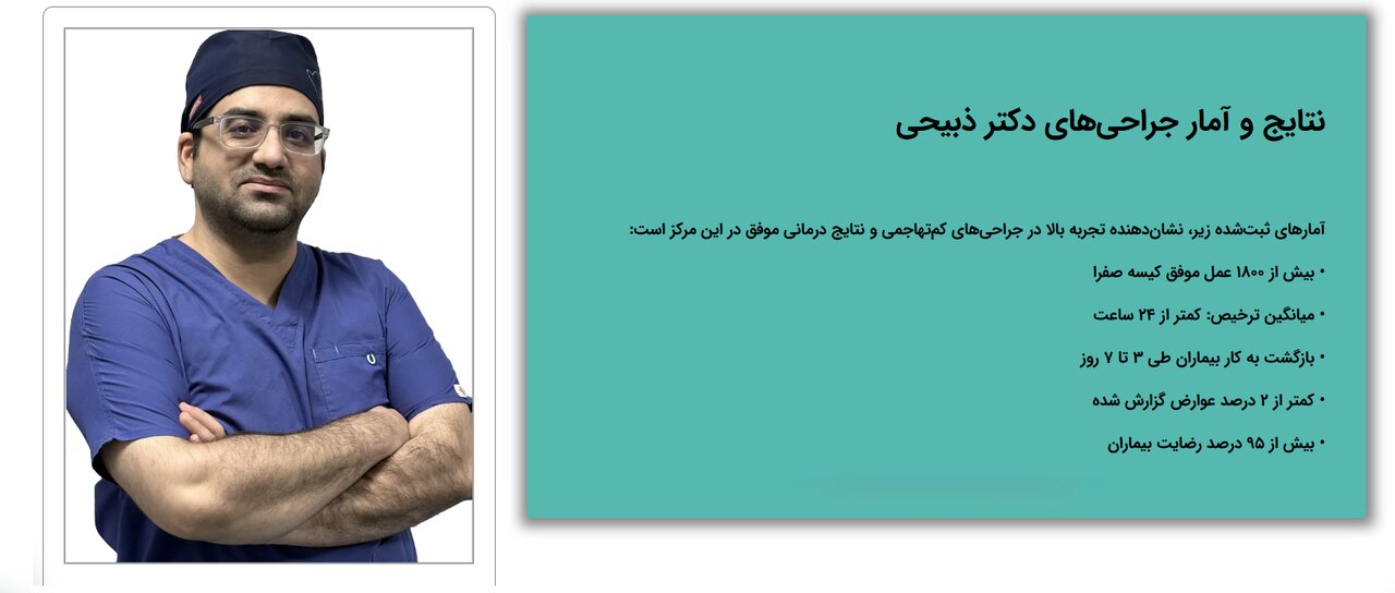 انواع فتق و زمان مناسب جراحی