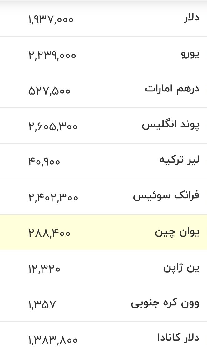 قیمت دلار، یورو و سایر ارزها امروز ۱۱ مردادماه ۱۴۰۵/ دلار از مرز مهم قیمتی عبور کرد + جدول